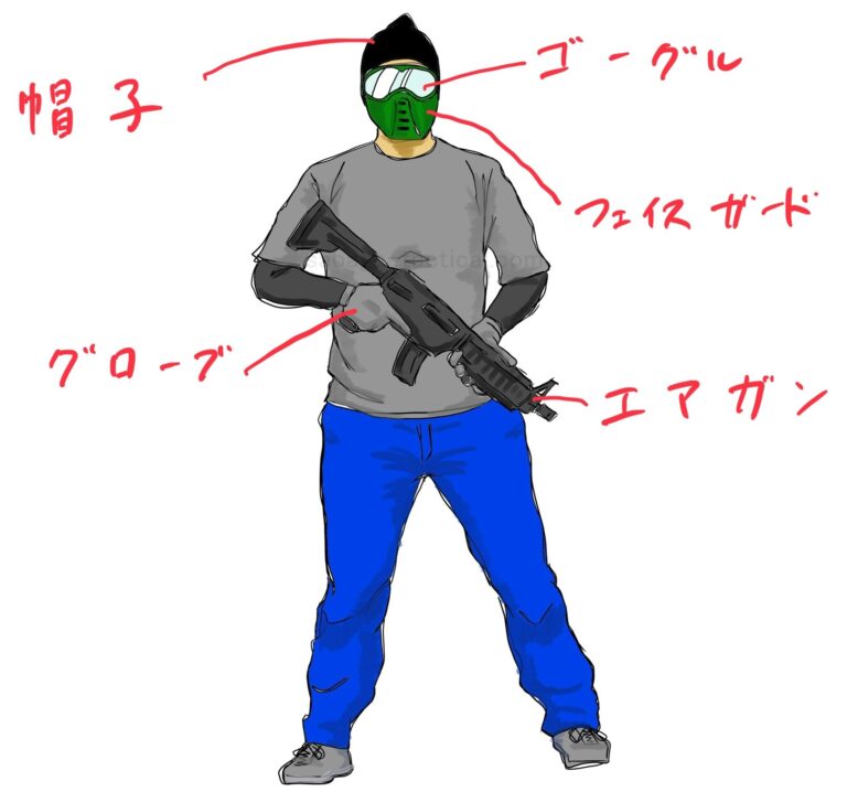 サバゲー装備まとめ