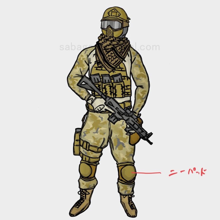 サバゲー装備ニーパッド解説イラスト