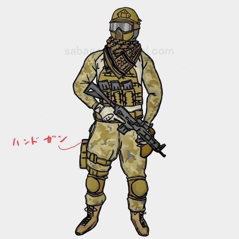 サバゲー装備ハンドガン解説イラスト