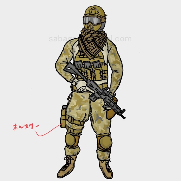 サバゲー装備ホルスター解説イラスト