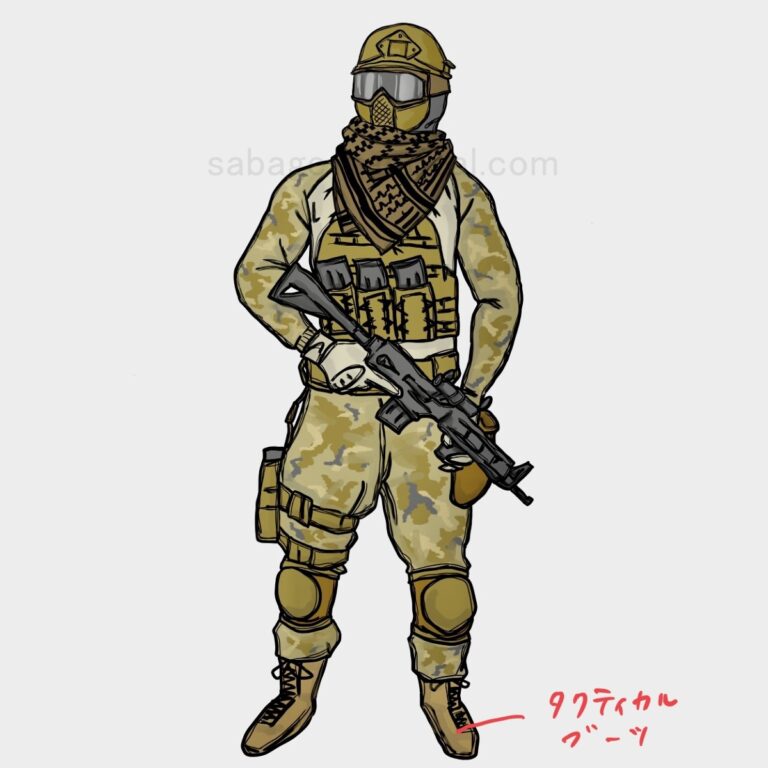 サバゲー装備タクティカルブーツ解説イラスト