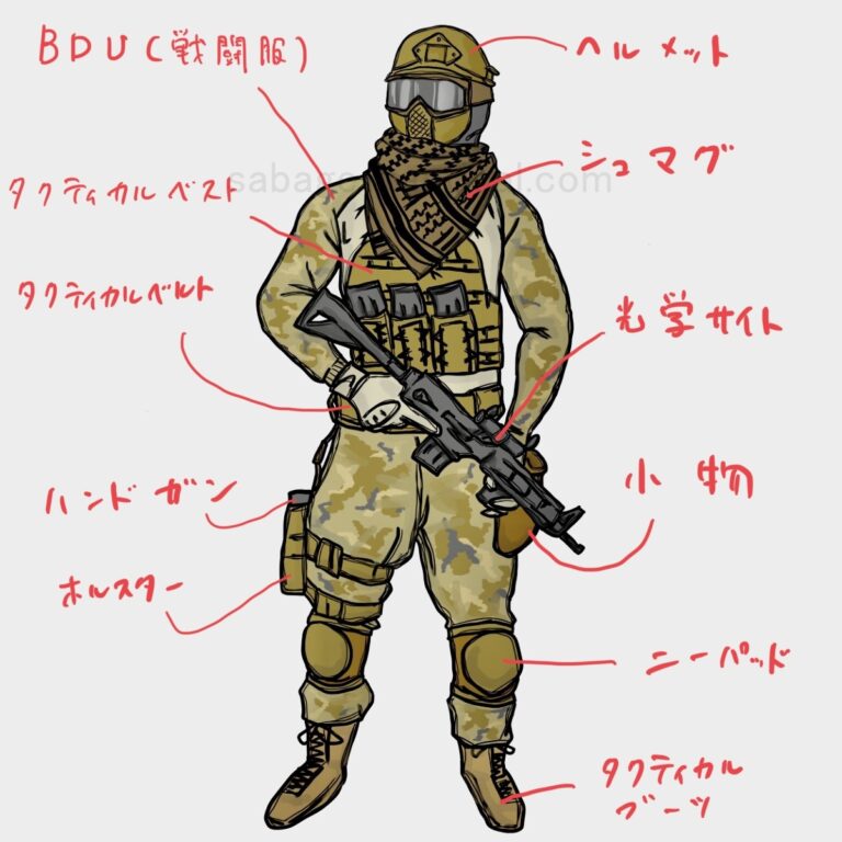 サバゲー引退 特殊部隊装備仕様 - 個人装備