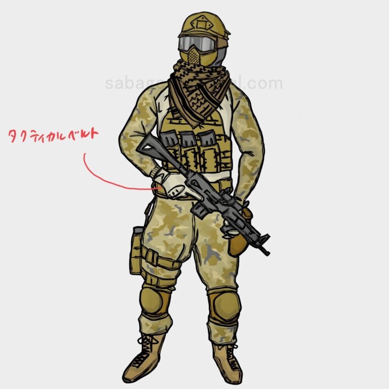 サバゲー装備タクティカルベルト解説イラスト