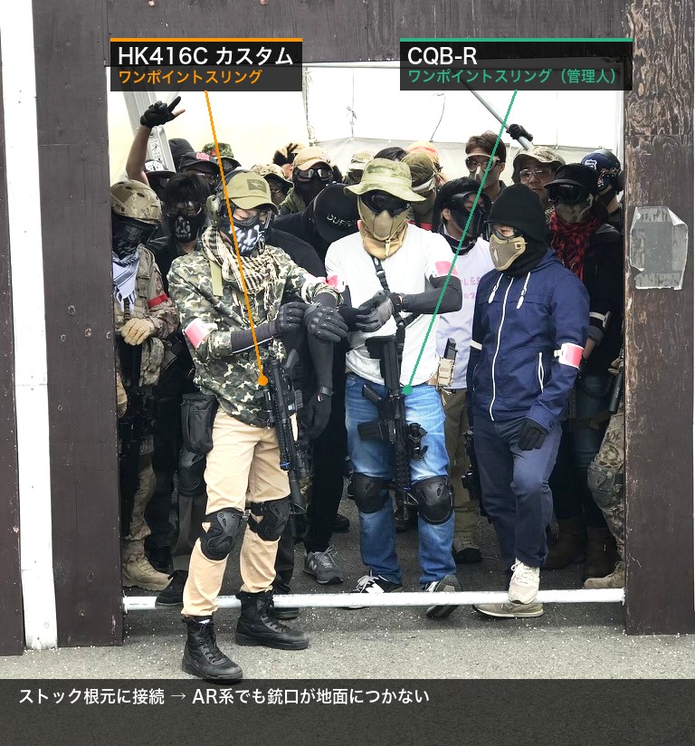 管理人のCQB-R×ワンポイントスリング実例（左:HK416C、中央:CQB-R）